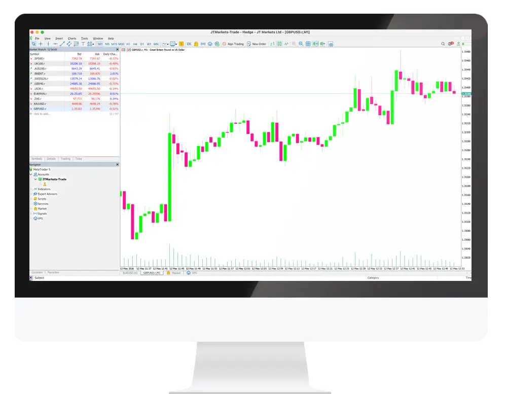 Giao diện máy tính để bàn MetaTrader 5